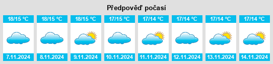 Výhled počasí pro místo Martín de la Jara na Slunečno.cz