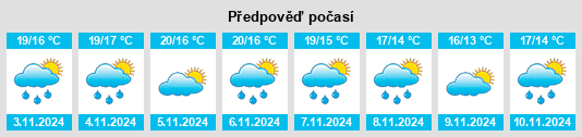 Výhled počasí pro místo Puerto Lumbreras na Slunečno.cz