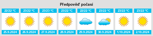 Výhled počasí pro místo Las Ledas na Slunečno.cz