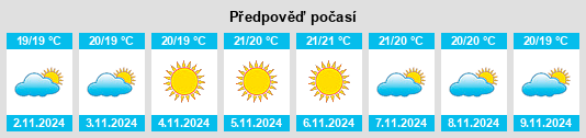 Výhled počasí pro místo La Perdoma na Slunečno.cz