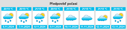 Výhled počasí pro místo La Magdalena na Slunečno.cz