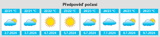 Výhled počasí pro místo Inca na Slunečno.cz