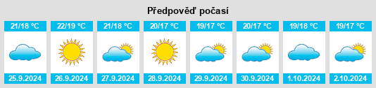 Výhled počasí pro místo Guájar Alto na Slunečno.cz