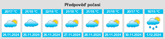 Výhled počasí pro místo Guadiaro na Slunečno.cz