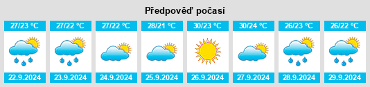 Výhled počasí pro místo Esparragal na Slunečno.cz