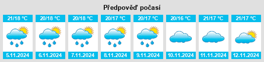 Výhled počasí pro místo El Convoy na Slunečno.cz