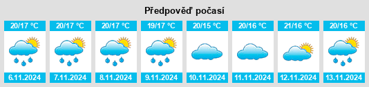 Výhled počasí pro místo El Arroyo Aceituno na Slunečno.cz