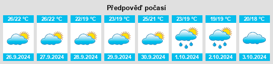 Výhled počasí pro místo Crevillente na Slunečno.cz