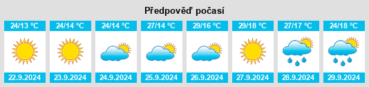 Výhled počasí pro místo Constantina na Slunečno.cz