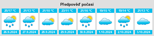 Výhled počasí pro místo Cinco Casas na Slunečno.cz