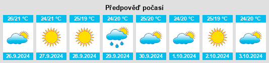 Výhled počasí pro místo Chiclana de la Frontera na Slunečno.cz