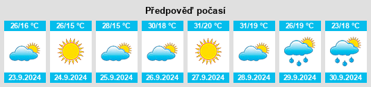 Výhled počasí pro místo Carboneros na Slunečno.cz