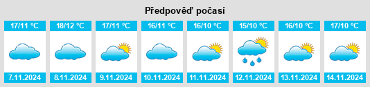 Výhled počasí pro místo Calera de León na Slunečno.cz