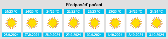 Výhled počasí pro místo Buenavista del Norte na Slunečno.cz