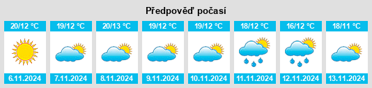 Výhled počasí pro místo Brozas na Slunečno.cz