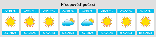Výhled počasí pro místo Béznar na Slunečno.cz