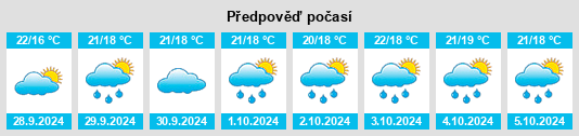 Výhled počasí pro místo Benamahoma na Slunečno.cz