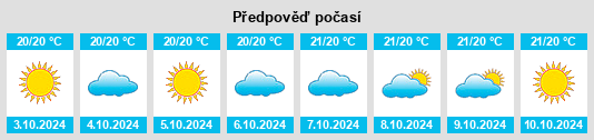 Výhled počasí pro místo Belgara Baja na Slunečno.cz