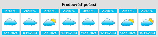 Výhled počasí pro místo Barbate na Slunečno.cz