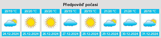 Výhled počasí pro místo Cruce de Arinaga na Slunečno.cz