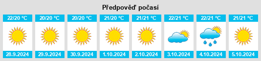 Výhled počasí pro místo Arico Viejo na Slunečno.cz