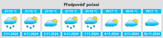 Výhled počasí pro místo Antas na Slunečno.cz