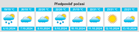 Výhled počasí pro místo San Marco Argentano na Slunečno.cz