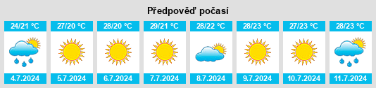 Výhled počasí pro místo Piedimonte Etneo na Slunečno.cz