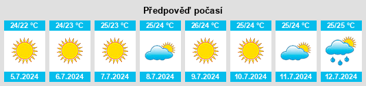 Výhled počasí pro místo Marcellinara na Slunečno.cz