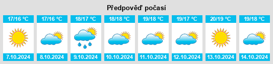 Výhled počasí pro místo Carlopoli na Slunečno.cz