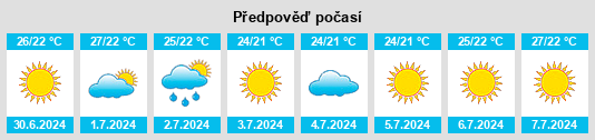 Výhled počasí pro místo Camastra na Slunečno.cz