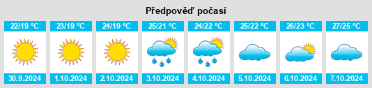 Výhled počasí pro místo Provincia di Caltanissetta na Slunečno.cz