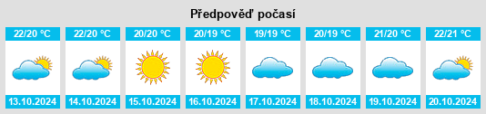 Výhled počasí pro místo Borgia na Slunečno.cz