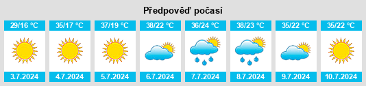 Výhled počasí pro místo Tazarine na Slunečno.cz