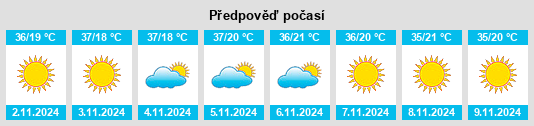 Výhled počasí pro místo Takurza na Slunečno.cz