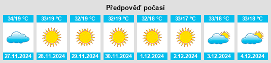 Výhled počasí pro místo Province du Tuy na Slunečno.cz