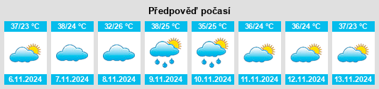 Výhled počasí pro místo Kogi State na Slunečno.cz