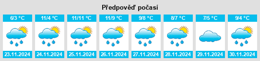 Výhled počasí pro místo Vejle na Slunečno.cz