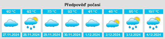 Výhled počasí pro místo Waddington na Slunečno.cz