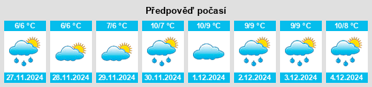 Výhled počasí pro místo Stromness na Slunečno.cz