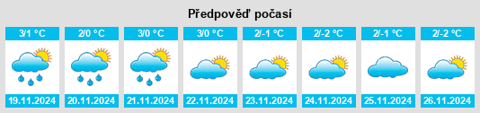 Výhled počasí pro místo Dunipace na Slunečno.cz