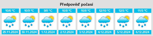 Výhled počasí pro místo Dreghorn na Slunečno.cz