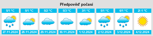 Výhled počasí pro místo Darwen na Slunečno.cz