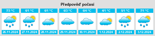 Výhled počasí pro místo Culcheth na Slunečno.cz