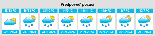 Výhled počasí pro místo Cramlington na Slunečno.cz