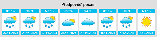 Výhled počasí pro místo Bramhall na Slunečno.cz