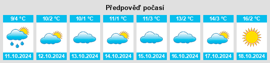 Výhled počasí pro místo Bogn Tenigia na Slunečno.cz