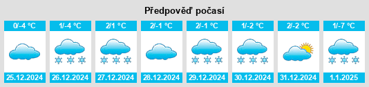 Výhled počasí pro místo Sonvilier na Slunečno.cz