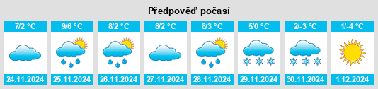 Výhled počasí pro místo Romont na Slunečno.cz