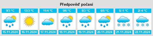 Výhled počasí pro místo Rebstein na Slunečno.cz